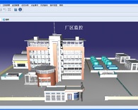 三维综合监控系统软件